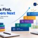 EduInX 80x80